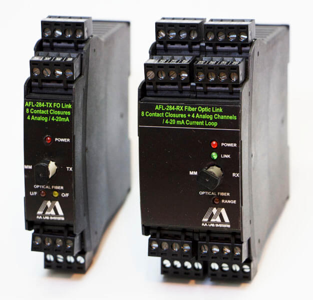 AFL-284 DIN導(dǎo)軌光纖鏈路