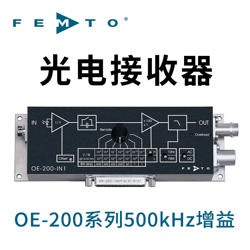 OE-200系列500kHz可變?cè)鲆婀饨邮掌鞯聡?guó)FEMTO