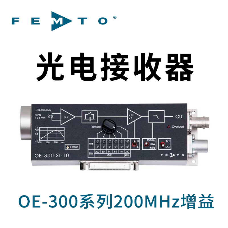 OE-300系列200MHz可變?cè)鲆婀饨邮掌鞯聡鳩EMTO