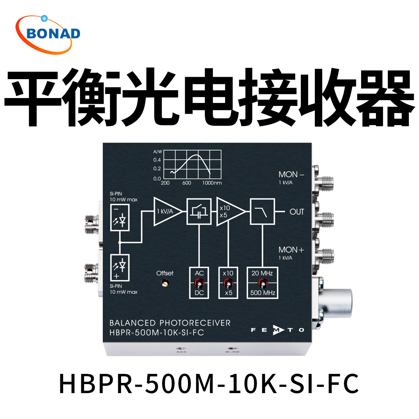 HBPR-500M-10K-SI-FC固定增益500MHz光電接收器德國FEMT