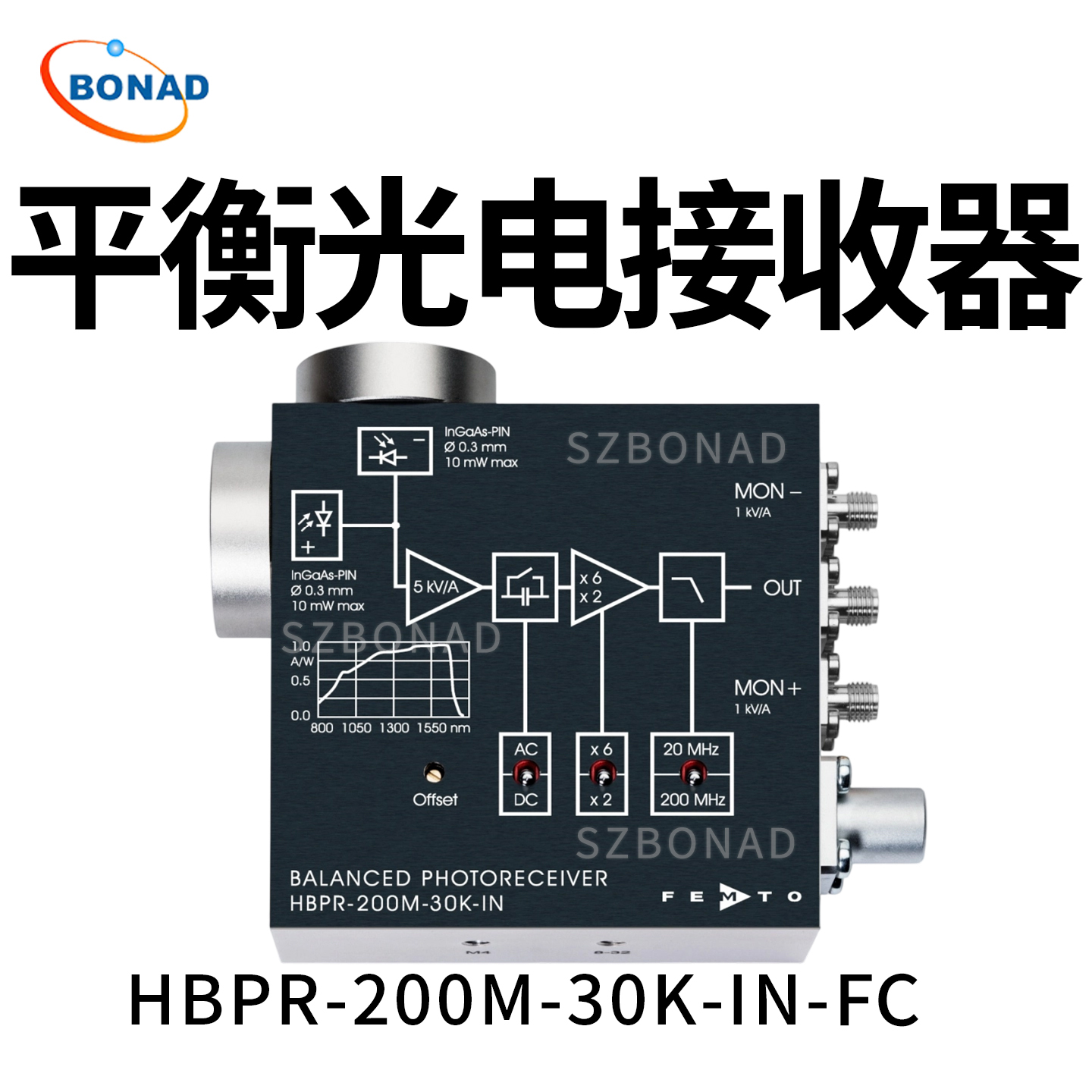 HBPR-200M-30K-IN-FC固定增益200MHz光電接收器德國FEMT